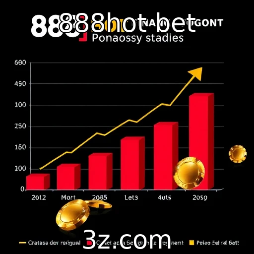 Desempenho Financeiro de Provedores de Jogos em Ascensão