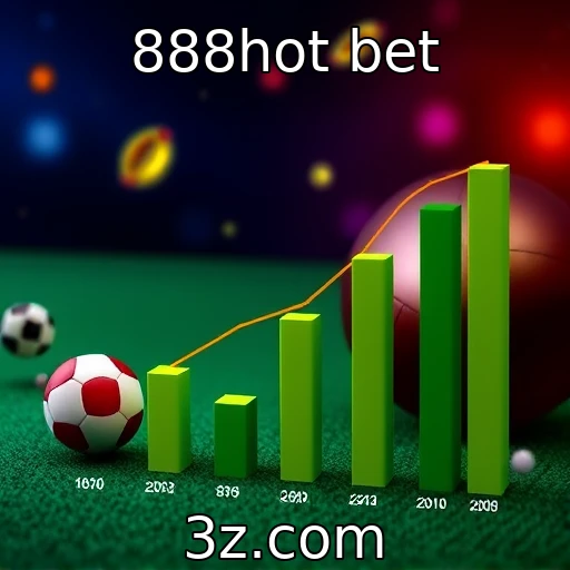 Análise de desempenho financeiro de provedores de jogos